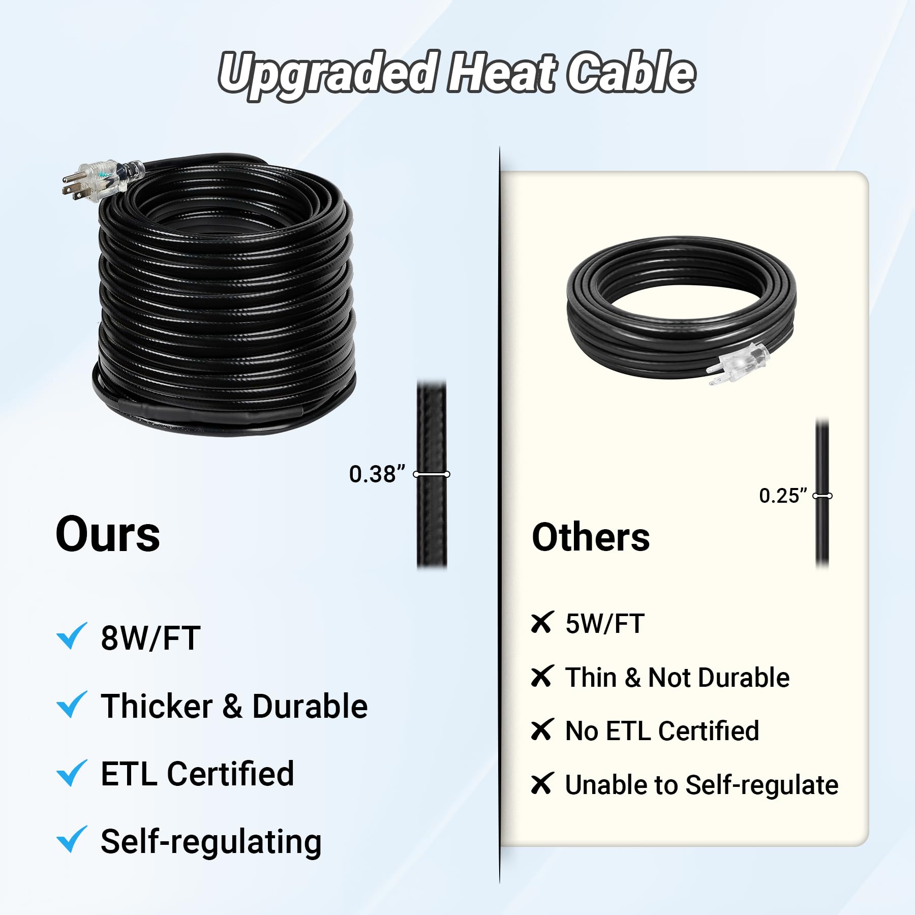 Eastrexon Roof Heat Cable in use on a snowy roof