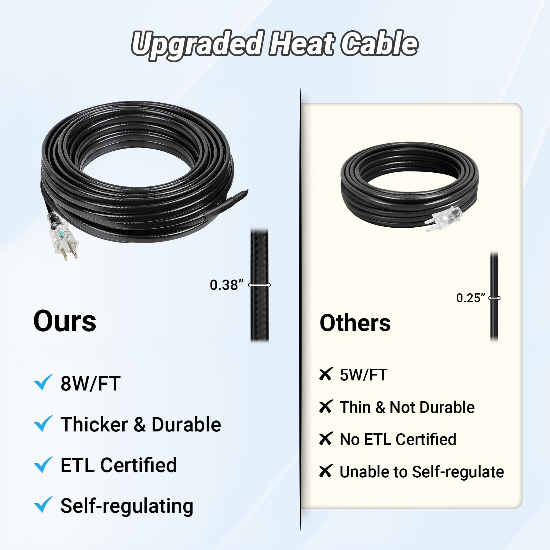 Eastrexon roof heat cable showing insulation layers