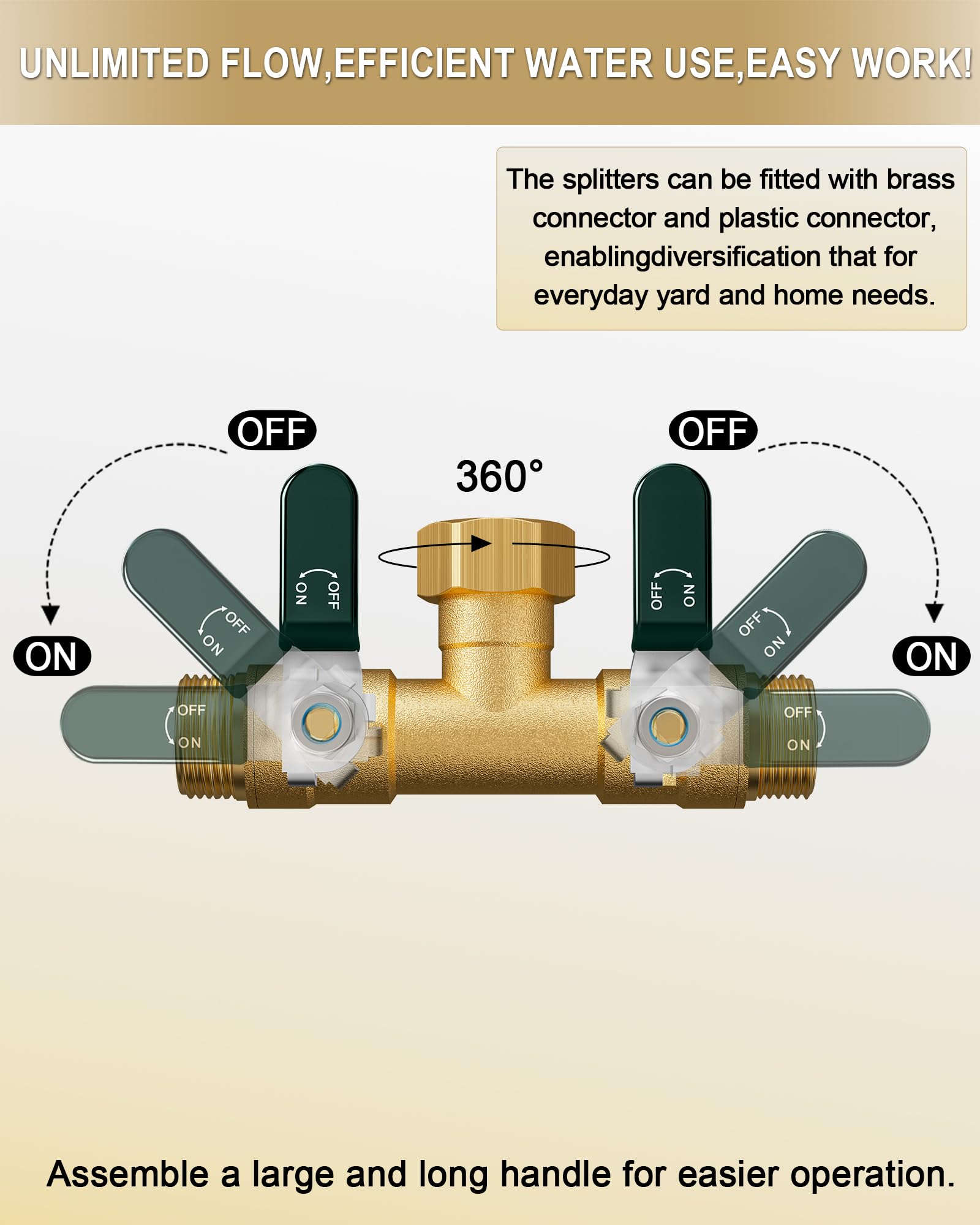 EBH Garden Hose Splitter 2 Way in packaging with accessories