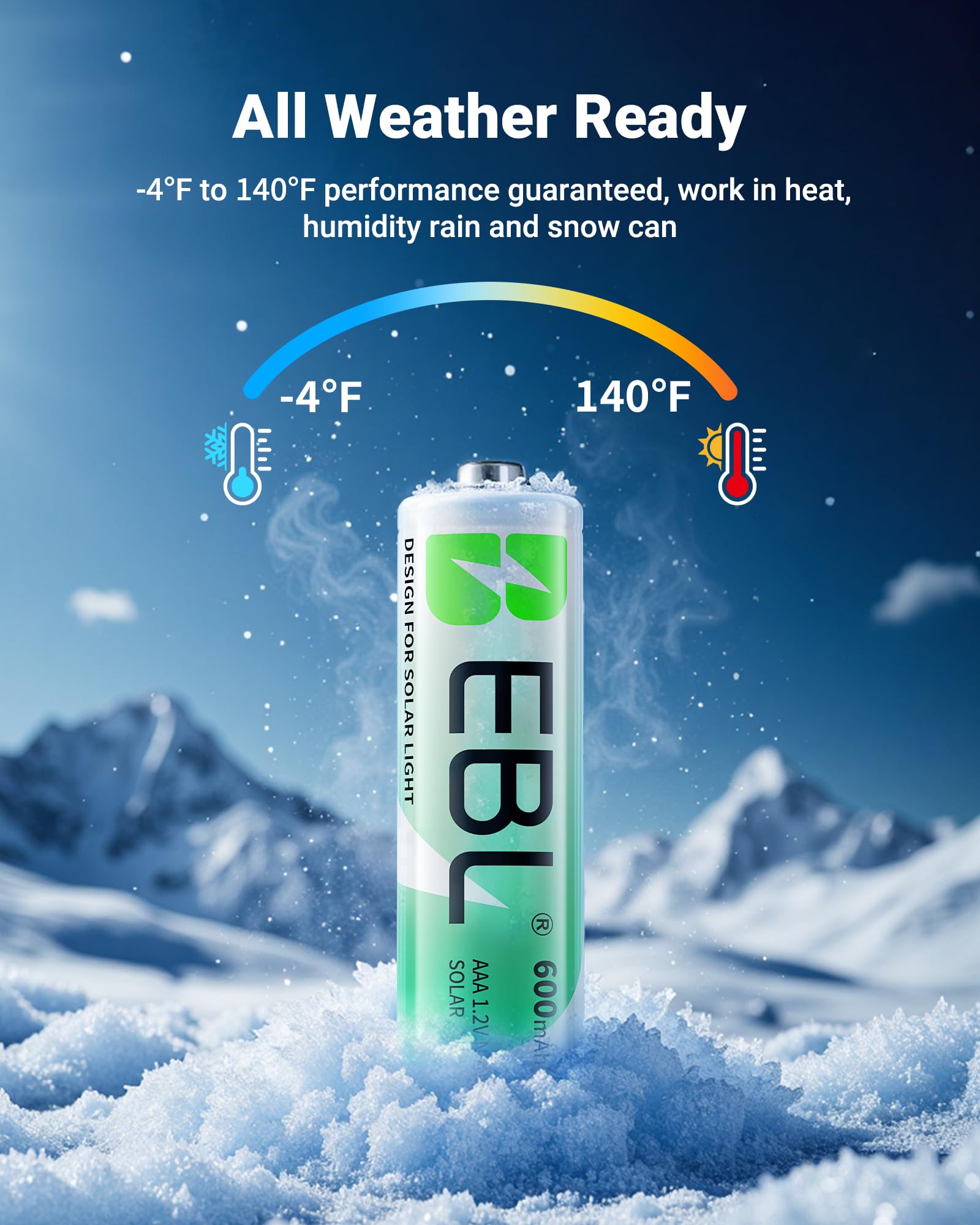 EBL Solar AAA batteries displayed with packaging