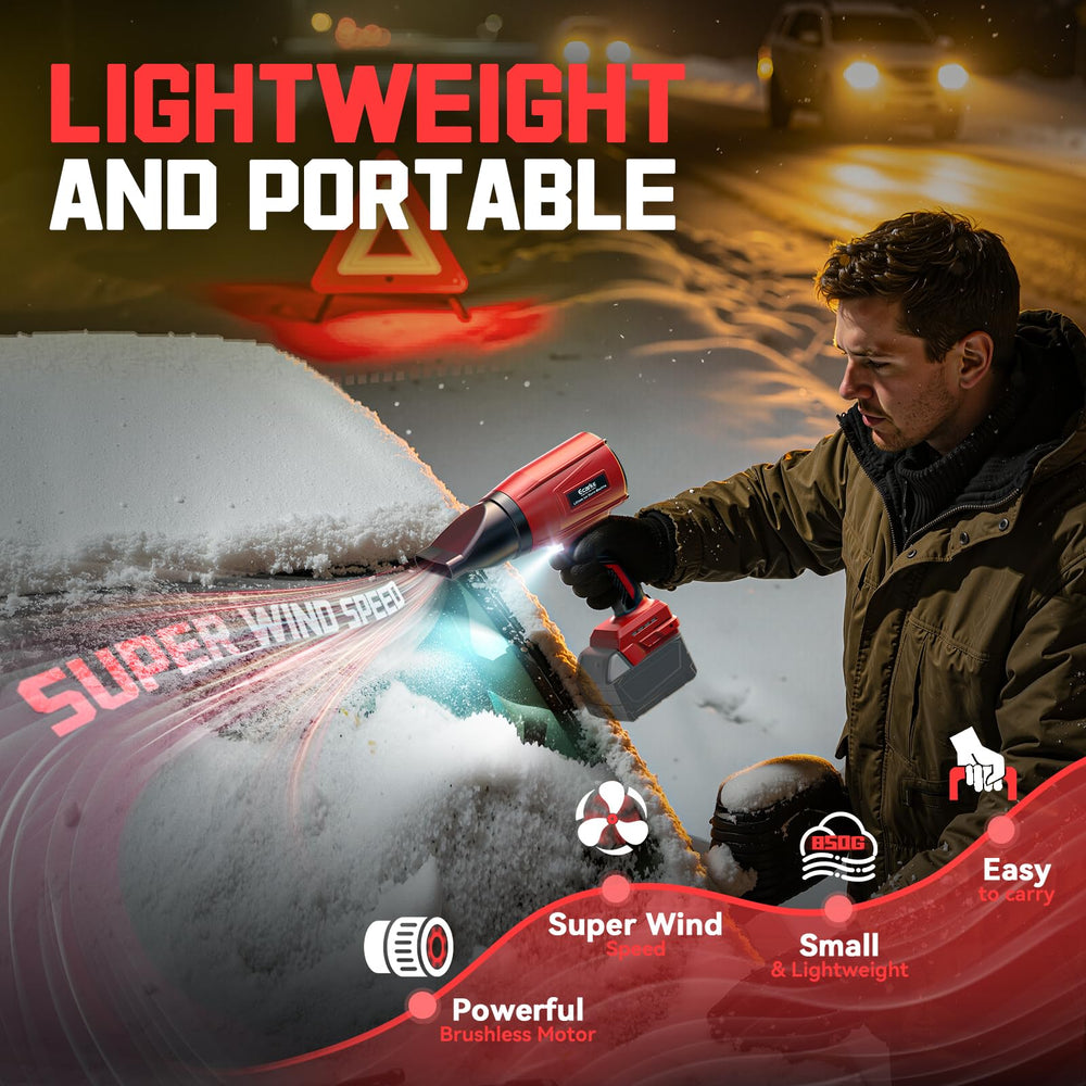 Ecarke leaf blower with compatible Milwaukee 18V battery