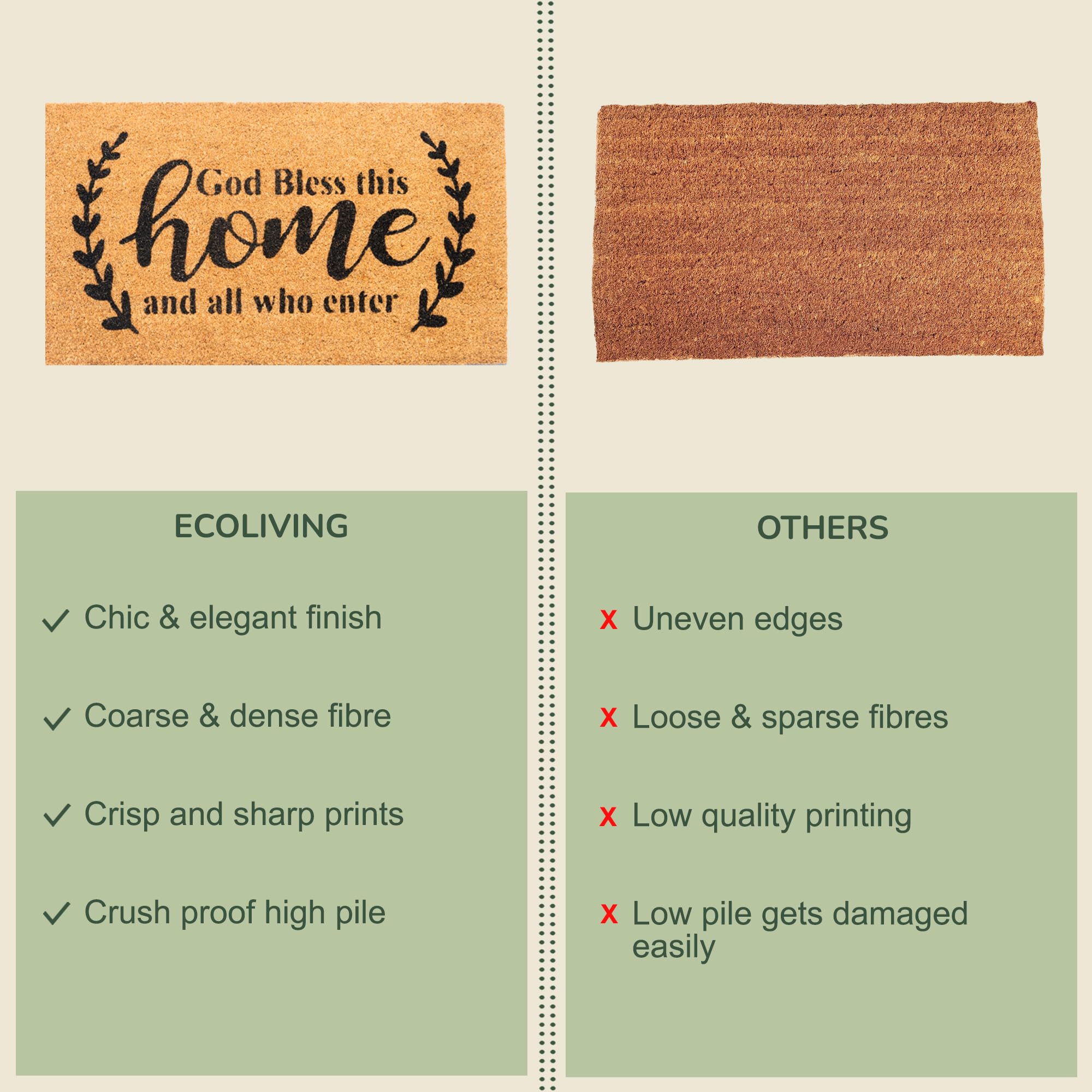 Eco Living Coco Coir Doormat showing PVC backing for stability