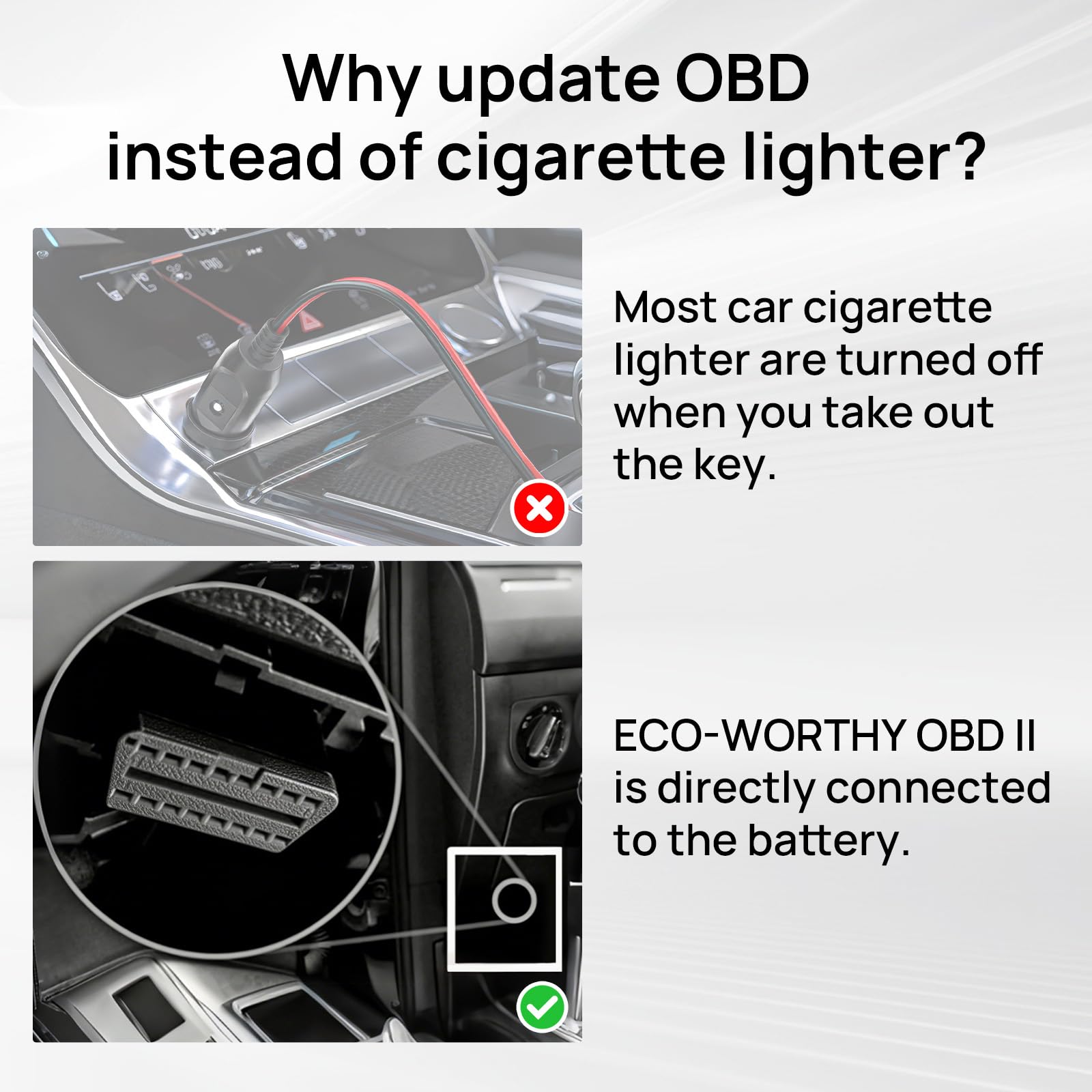 ECO-WORTHY Solar Charger in use on a car battery