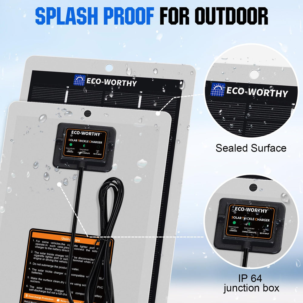 ECO-WORTHY solar charger on a car dashboard