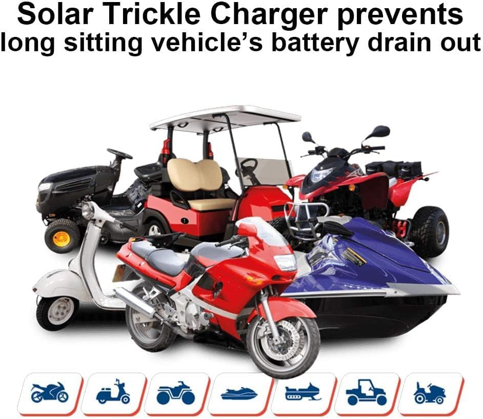 ECO-WORTHY Solar Charger showing OBDII connection