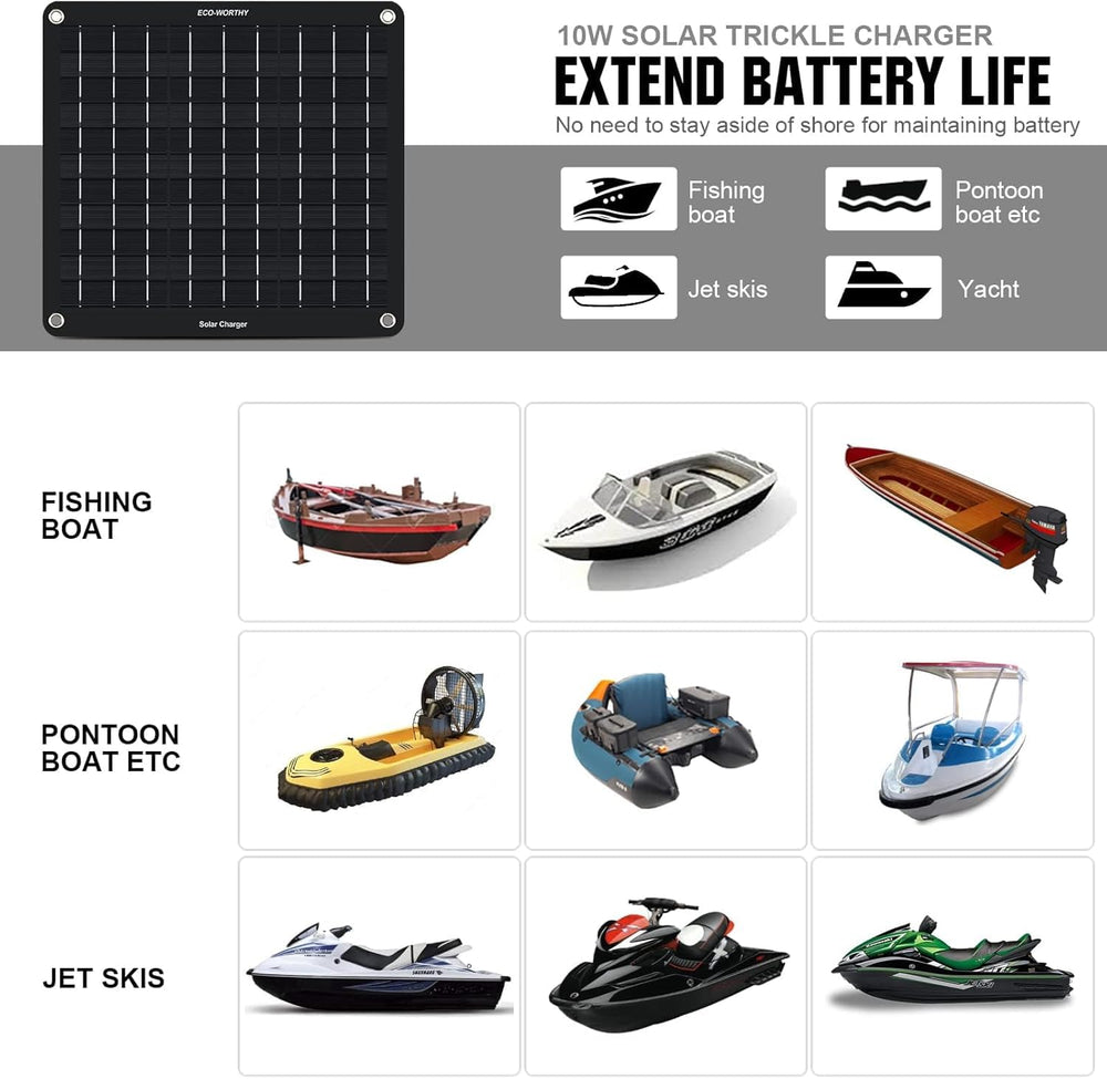 ECO-WORTHY Solar Charger side view