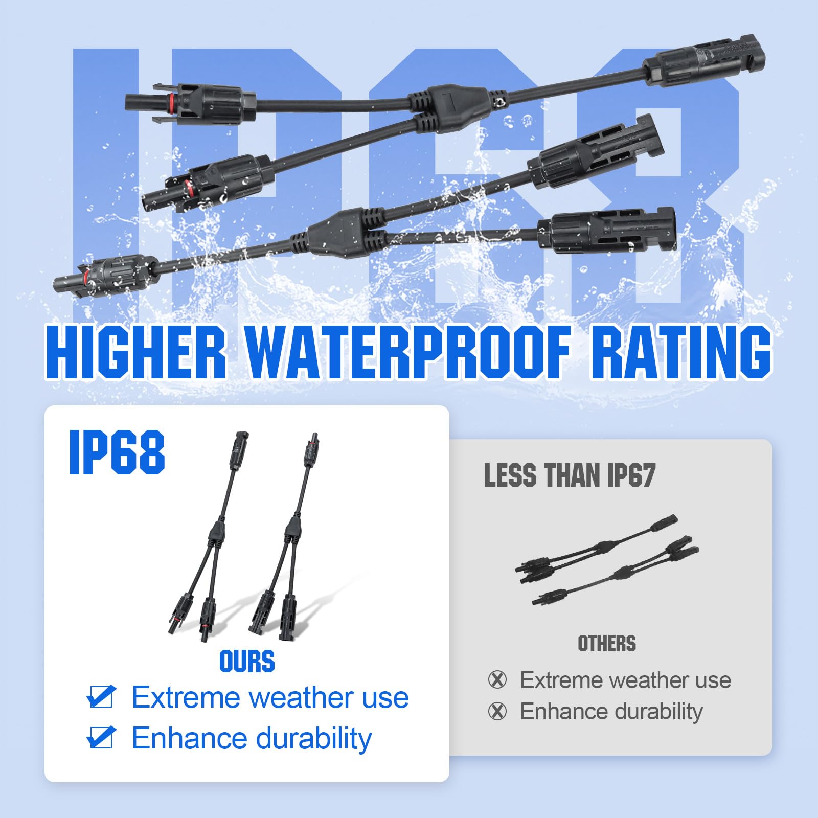 ECO-WORTHY Solar Y Connector Kit with two pairs of connectors