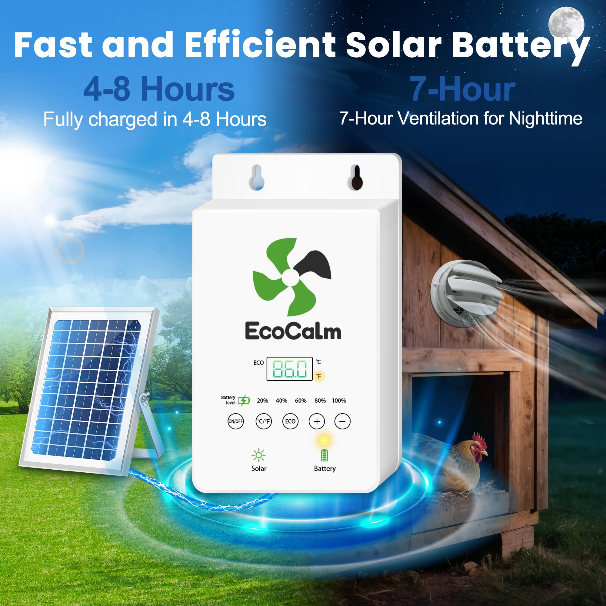 ecoCalm Solar Powered Fan side view showcasing the design