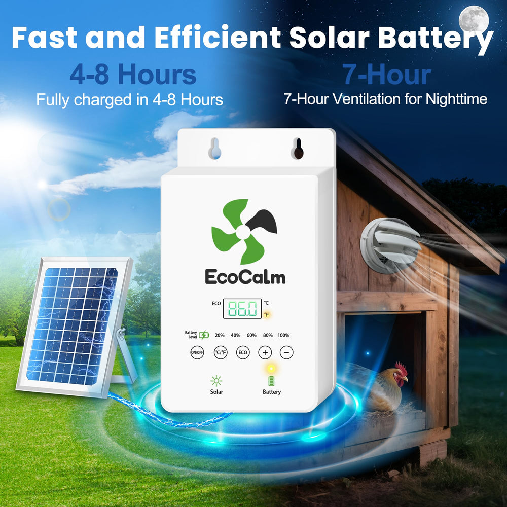 ecoCalm Solar Powered Fan side view showcasing the design