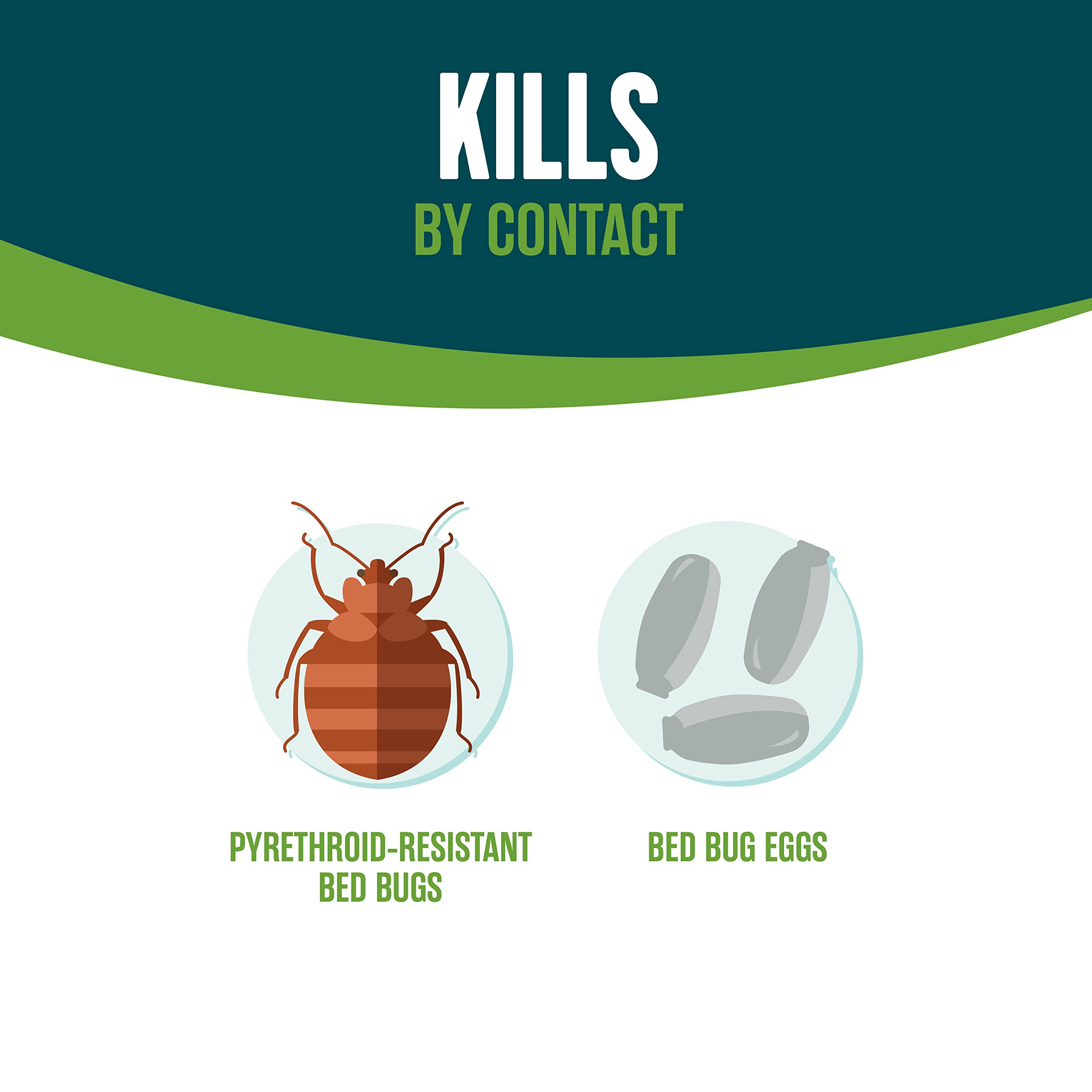 EcoLogic Bed Bug Killer Spray label with ingredient details