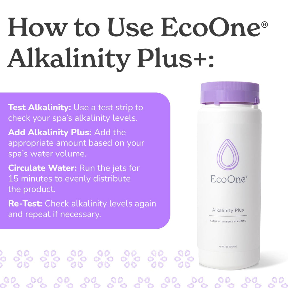 ecoone Alkalinity Plus showing usage instructions on package