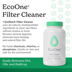 ecoone Filter Cleaner 8 Oz side view showing cap