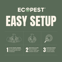 ECOPEST Bed Bug Interceptor trap in packaging