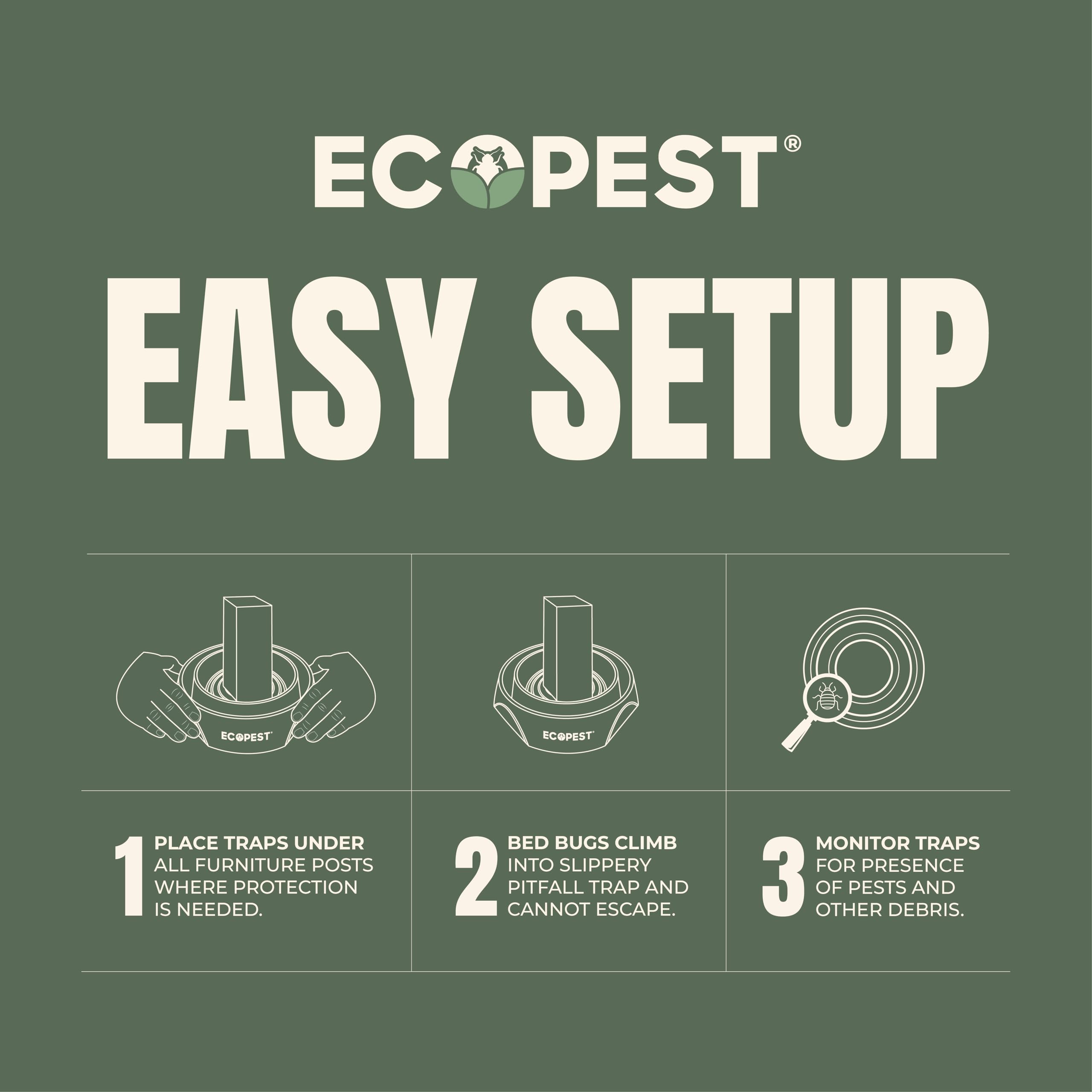 ECOPEST Bed Bug Interceptor trap packaging front