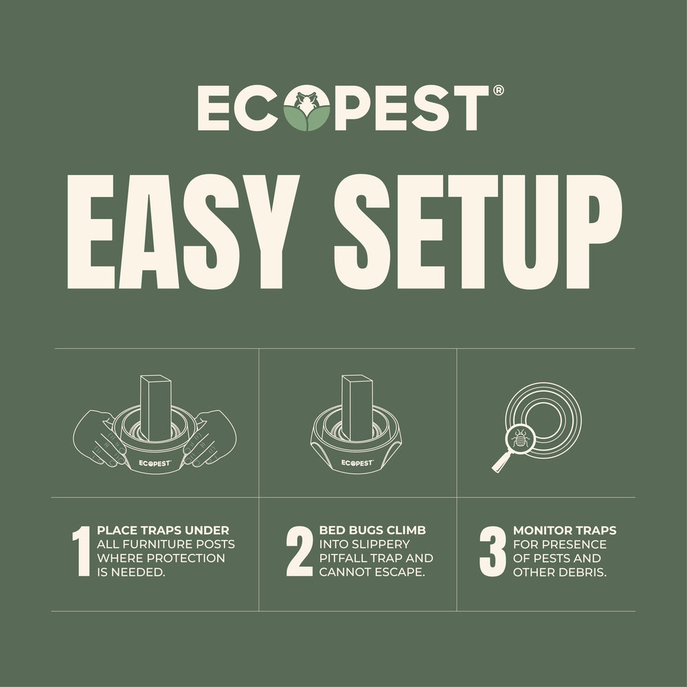 ECOPEST Bed Bug Interceptor trap under bed leg