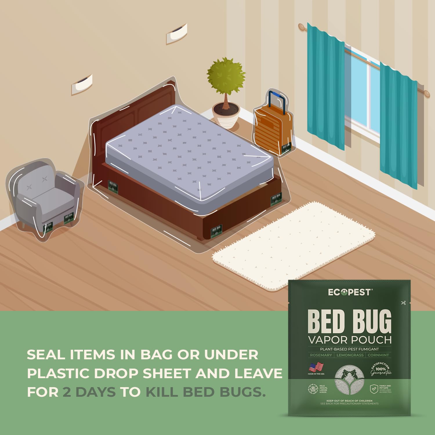 ECOPEST Bed Bug Vapor Pouch dimensions on packaging