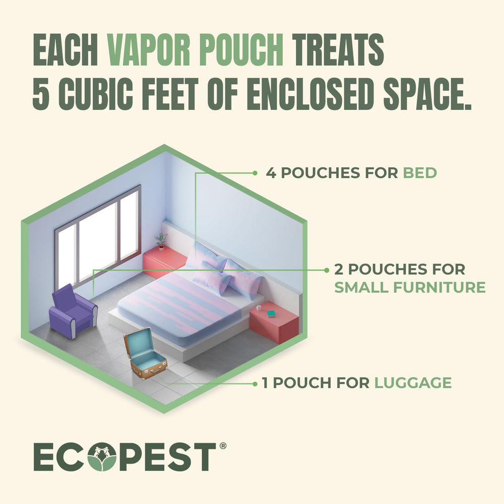 ECOPEST Bed Bug Vapor Pouch ingredients list