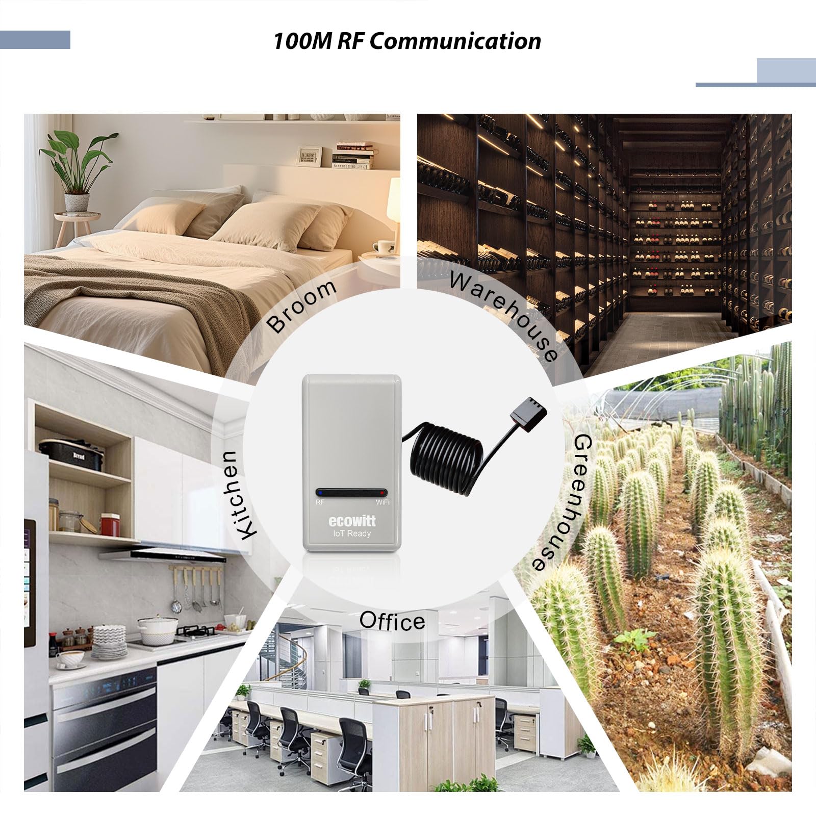 ECOWITT Wi-Fi Gateway Weather Station beside various Ecowitt sensors