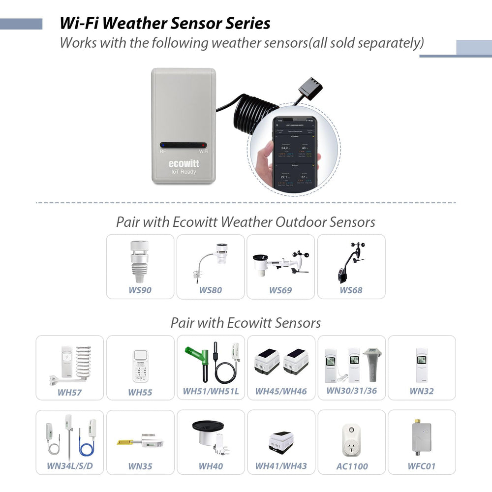 ECOWITT Wi-Fi Gateway Weather Station with instruction manual