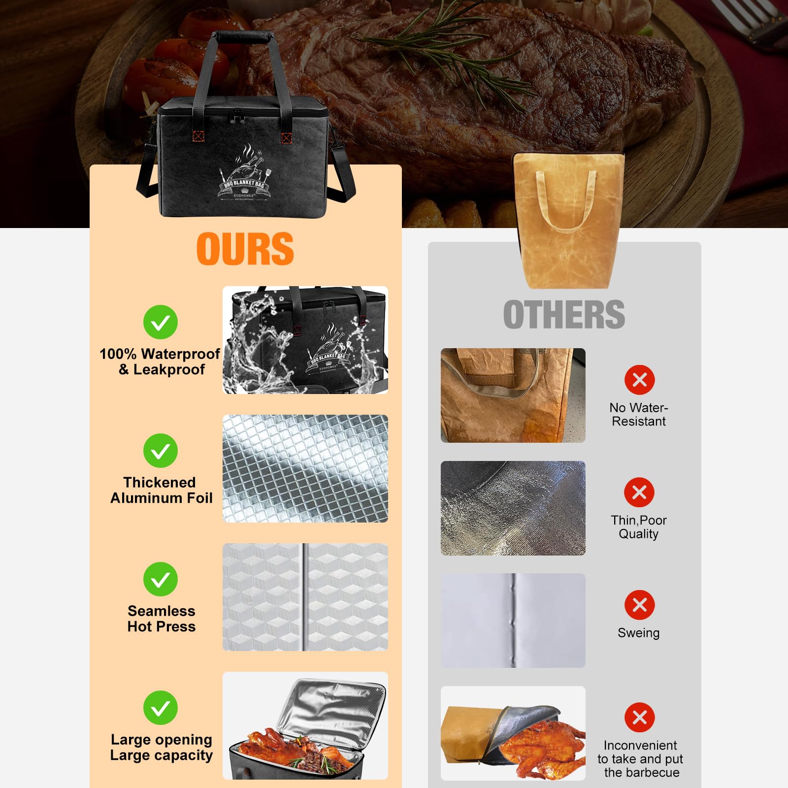 EddHomes BBQ Blanket Bag folded flat for easy storage