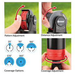 Eden 5-Pattern Rotary Sprinkler Head attached to a tripod base