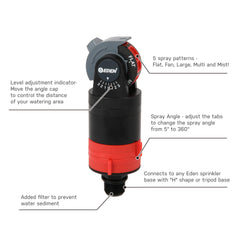 Eden 5-Pattern Rotary Sprinkler Head side view with spray pattern adjustments