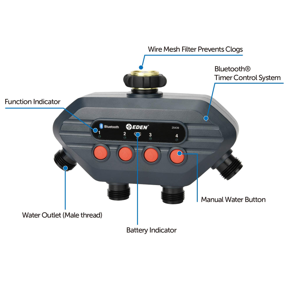 Eden 93443 Bluetooth Water Timer back view showing connection ports