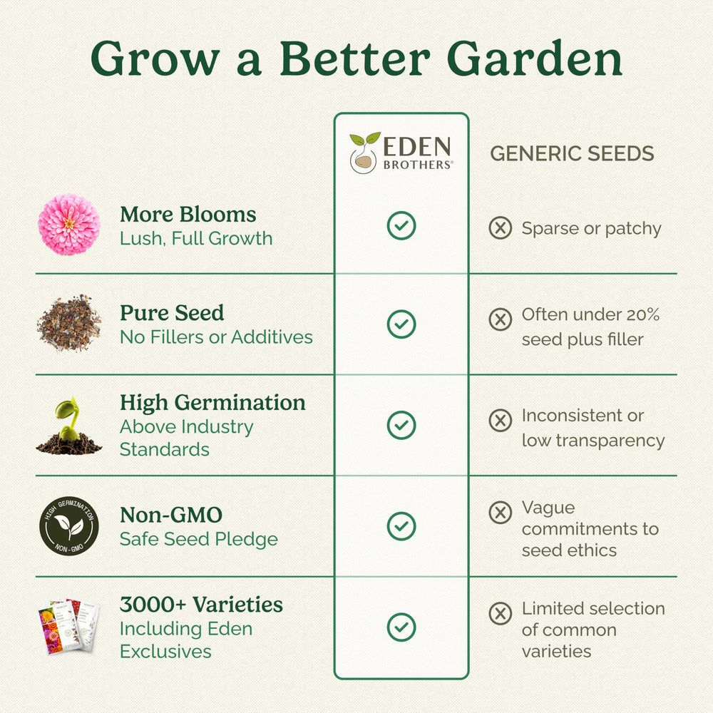 Eden Brothers Wildflower Mixed Seeds packaging back view
