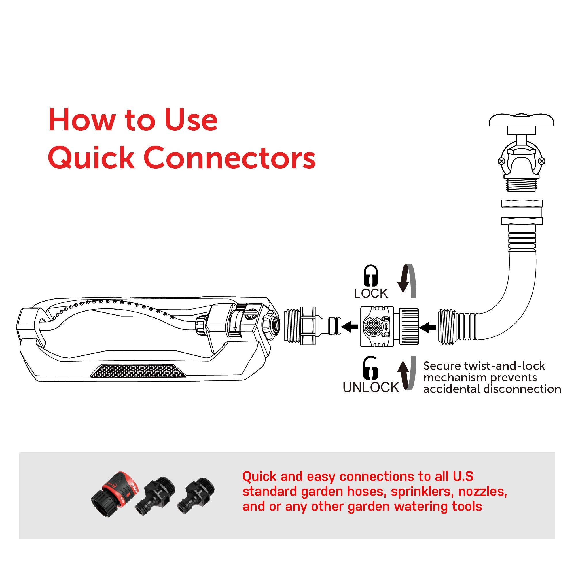 Eden Metal 2-Way Oscillating Sprinkler with adjustable controls