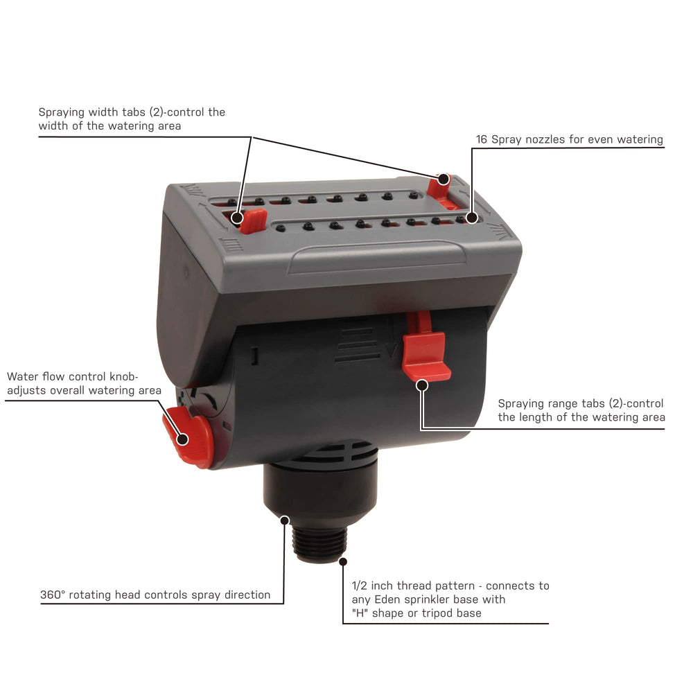 Eden Mini Turbo Oscillating Sprinkler Head showing adjustable width tabs