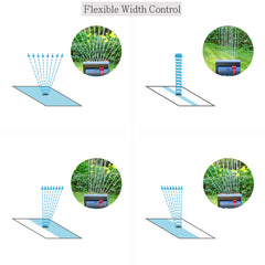 Eden Mini Turbo Oscillating Sprinkler with 360-degree rotation