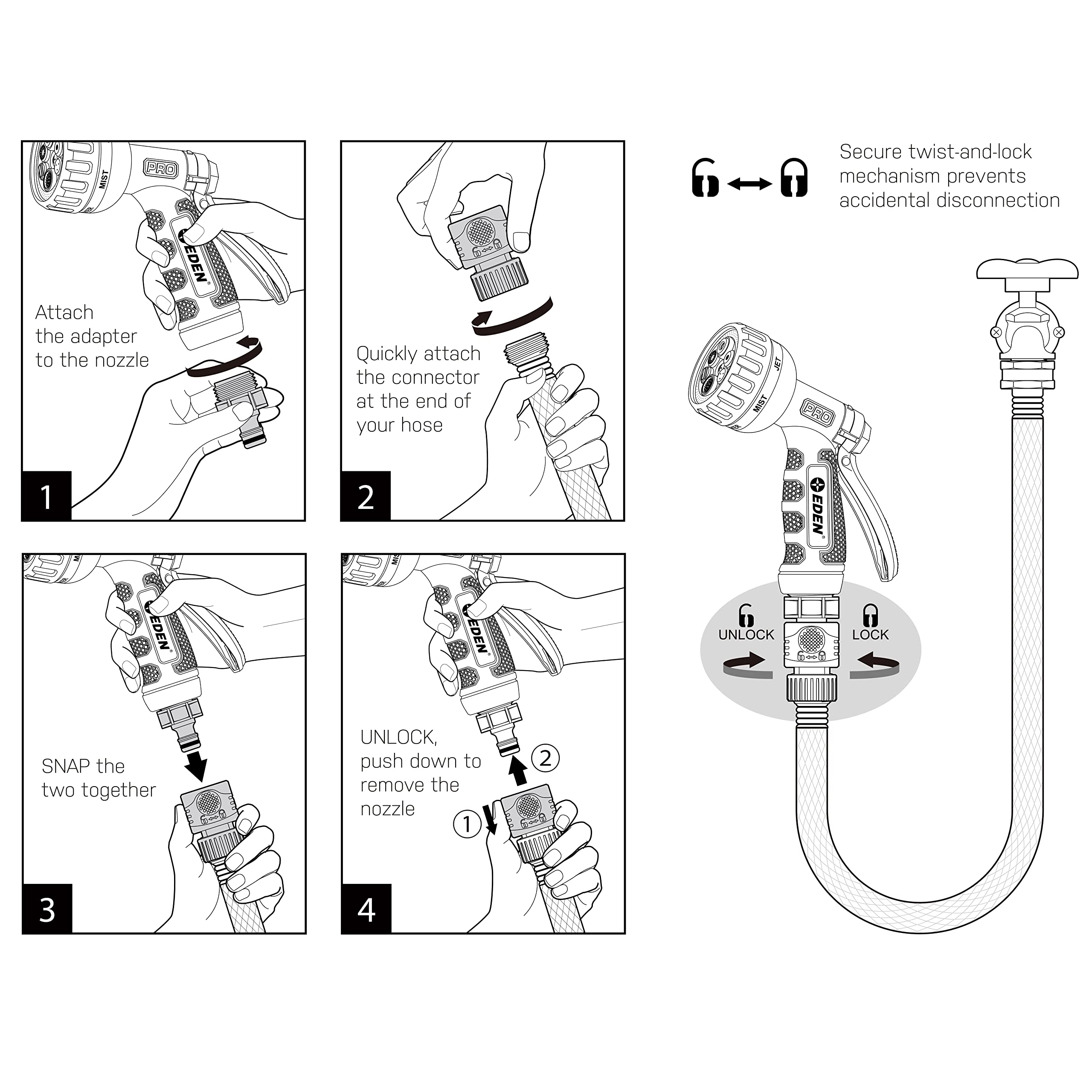 Eden PRO Hose Nozzle packaging and included adapters