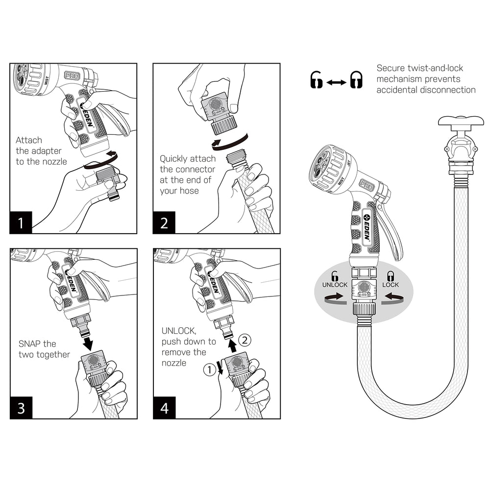 Eden PRO Hose Nozzle packaging and included adapters