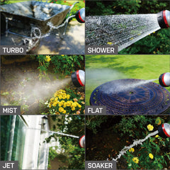Eden PRO Hose Nozzle showing ergonomic honeycomb grip
