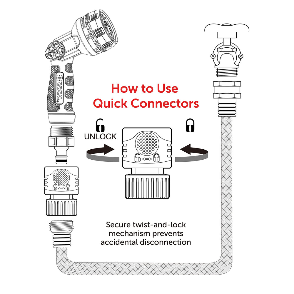 Eden Quick Connect product adapters for various tools