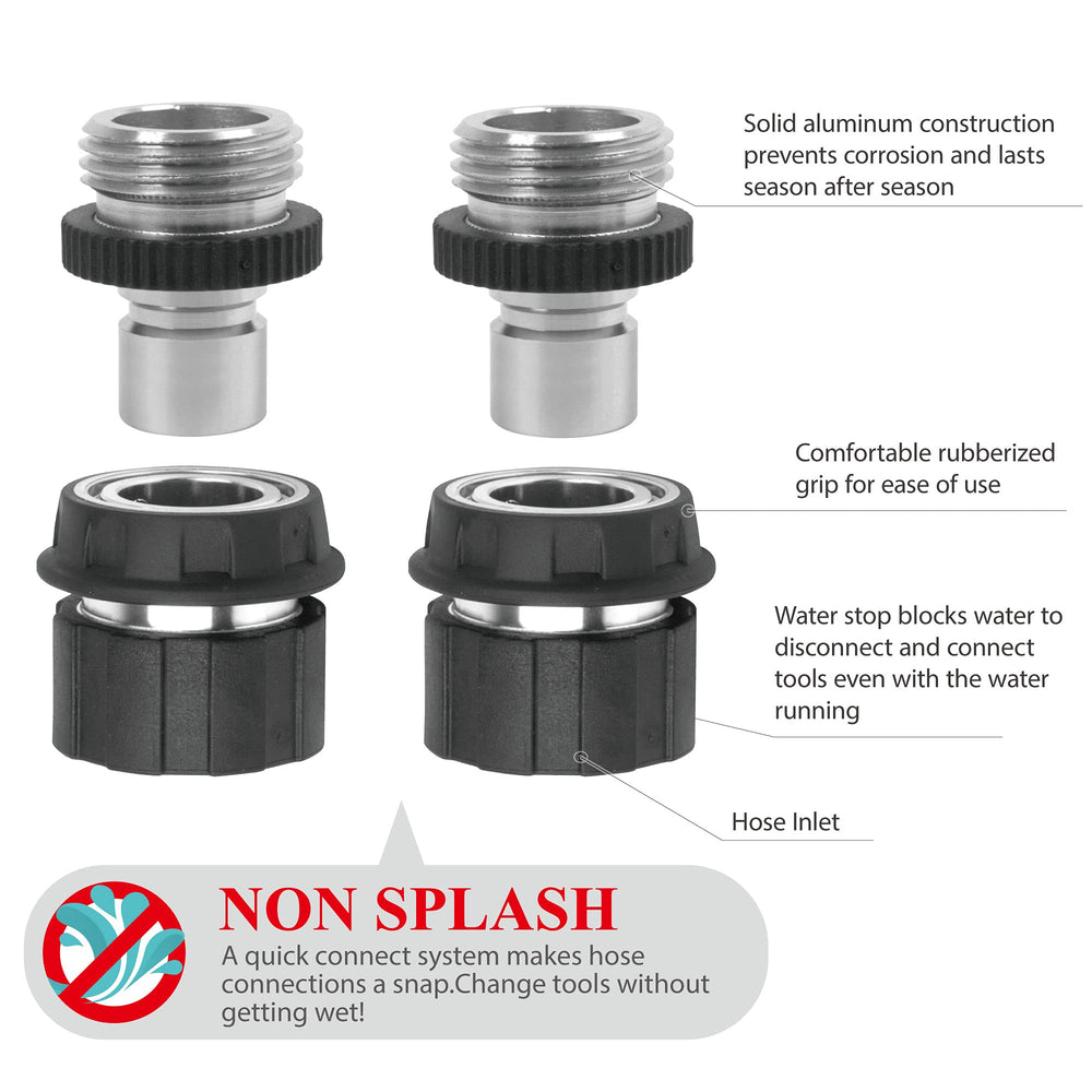 Eden Quick Connect Set showing rubberized grips