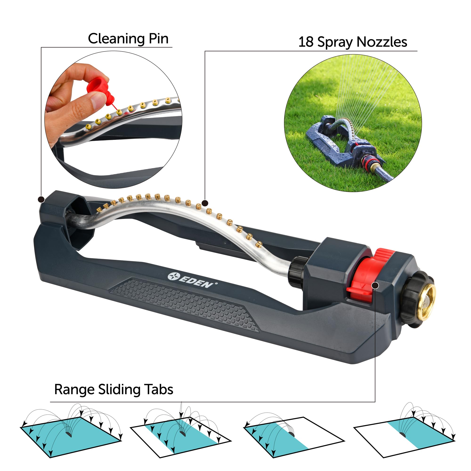 Eden Turbo Oscillating Sprinkler back view with Quick Connect feature