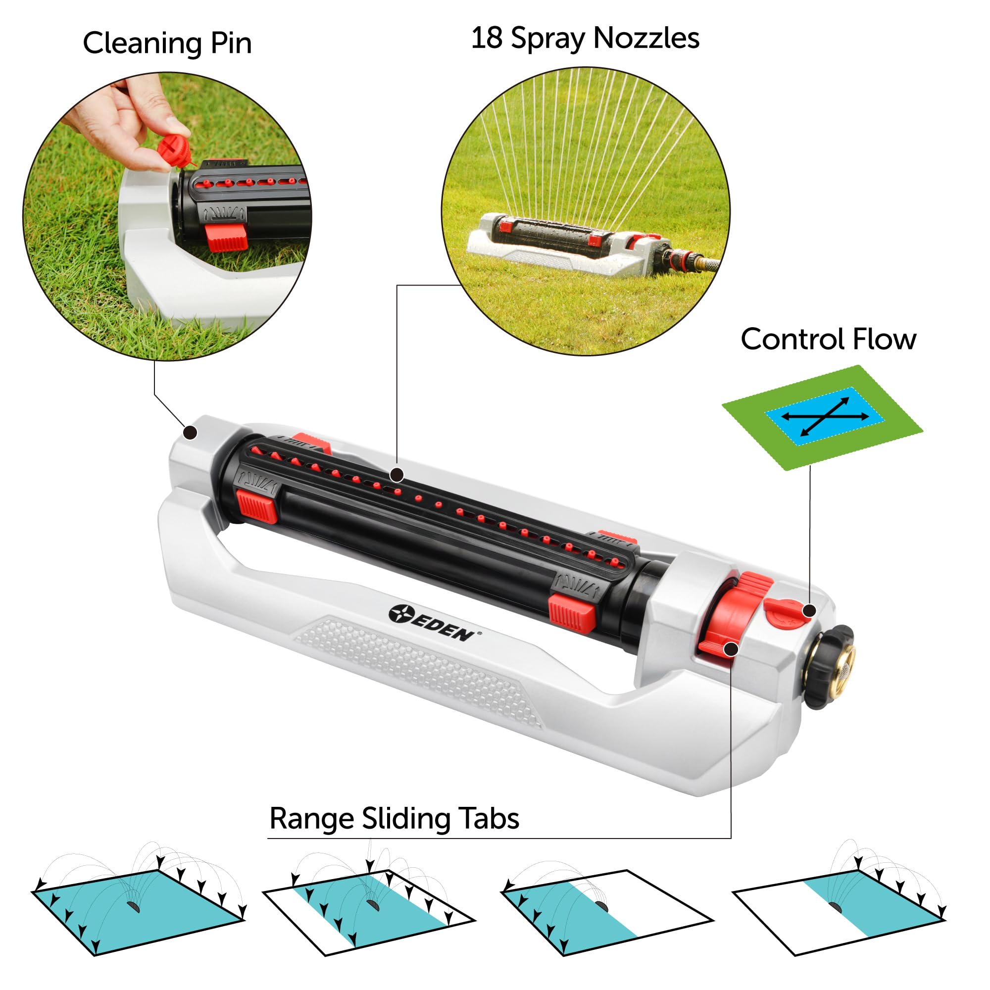 Eden Turbo Oscillating Sprinkler with water flow control knob visible