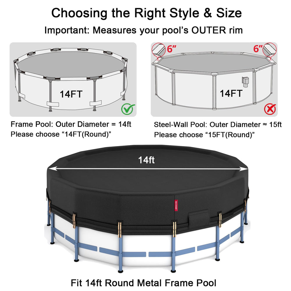 Edge design of QH.HOME 14Ft Pool Cover