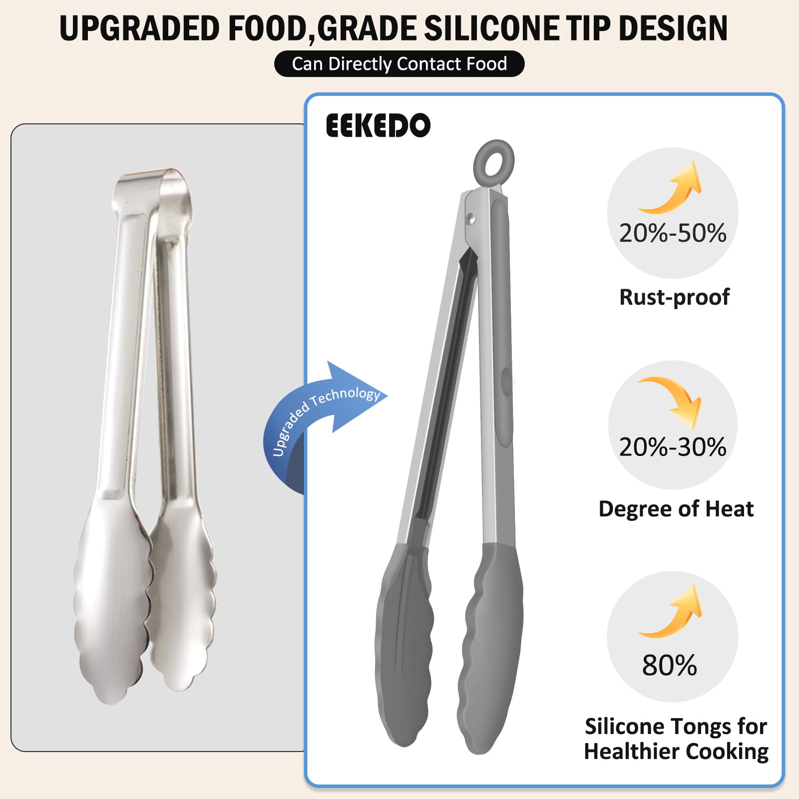 EEKEDO tongs ergonomic handle design and locking mechanism