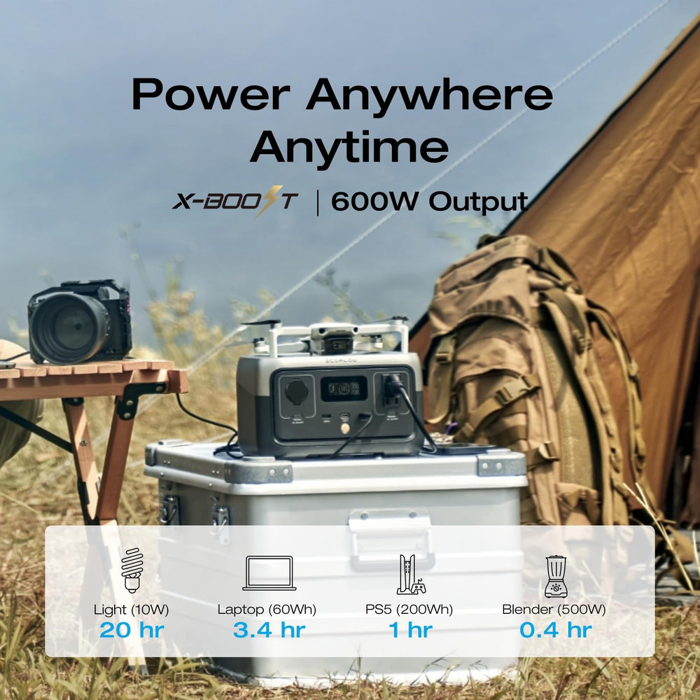 EF ECOFLOW RIVER 2 240 Portable Power Station back view