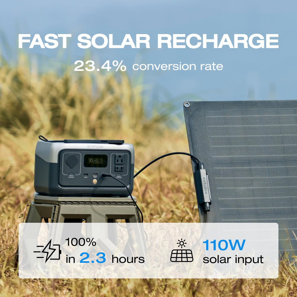 EF ECOFLOW RIVER 2 240 Portable Power Station charging