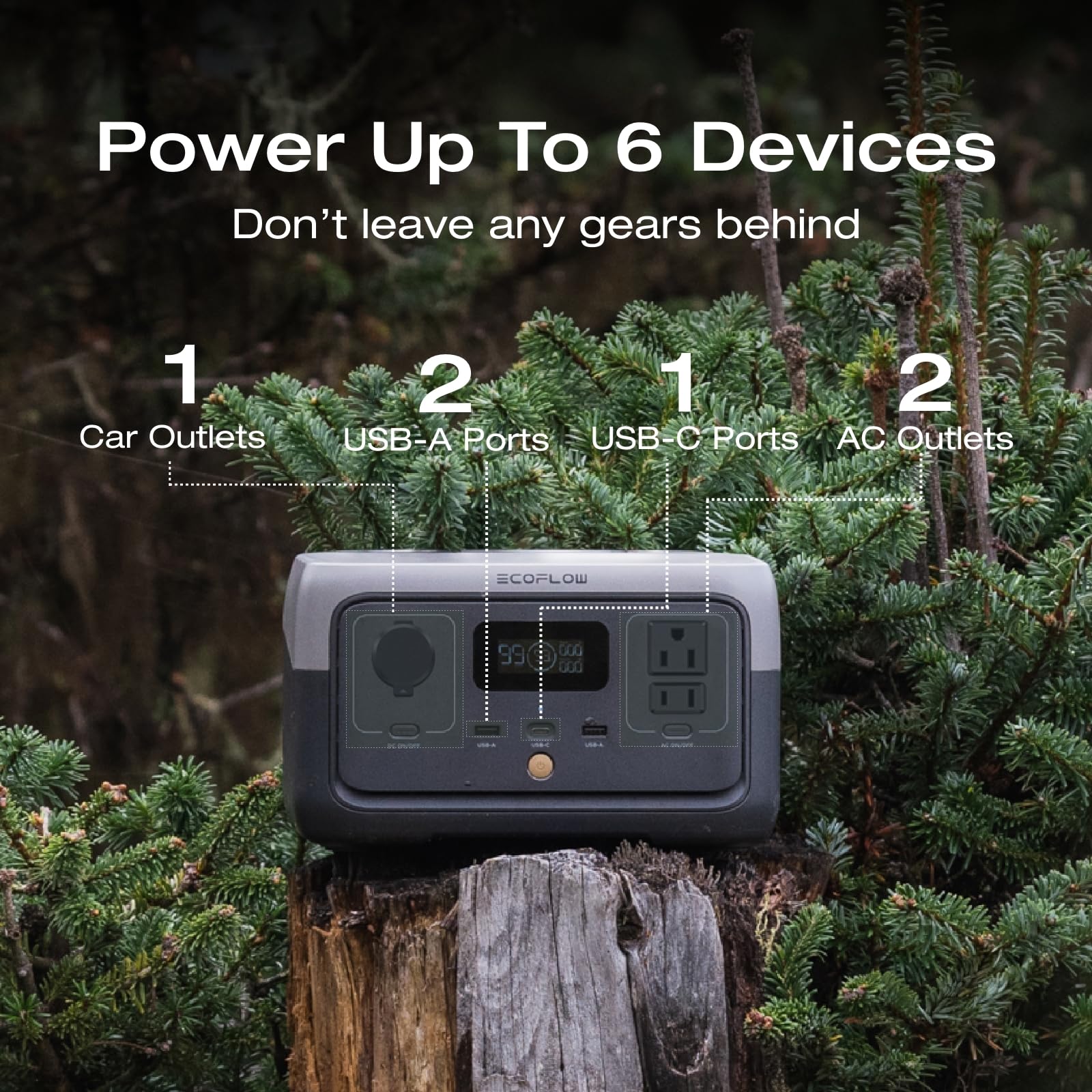 EF ECOFLOW RIVER 2 240 Portable Power Station packaging