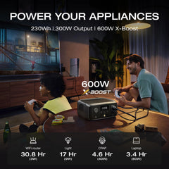 EF ECOFLOW RIVER 3 Portable Power Station side view