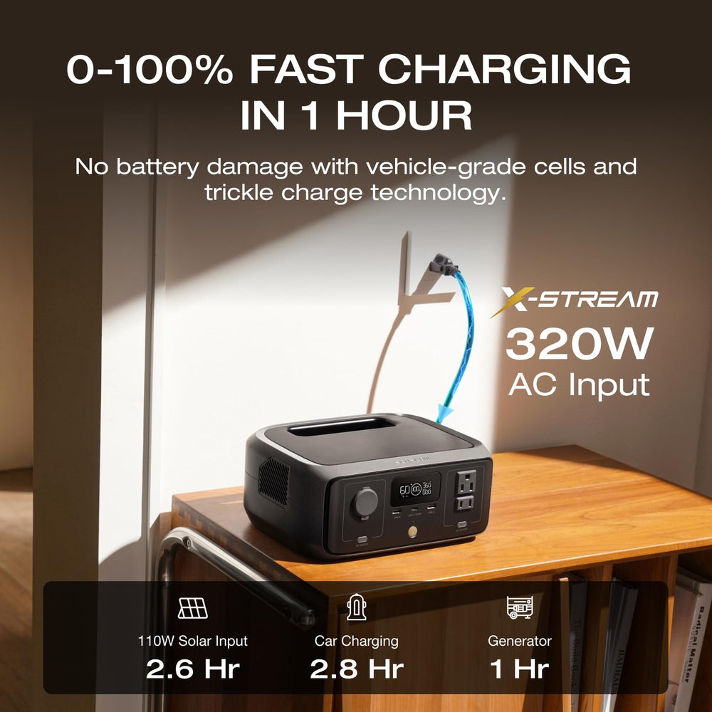 EF ECOFLOW RIVER 3 showing charging ports