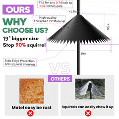EHK 2 Pack Wide Squirrel Baffle installation guide included