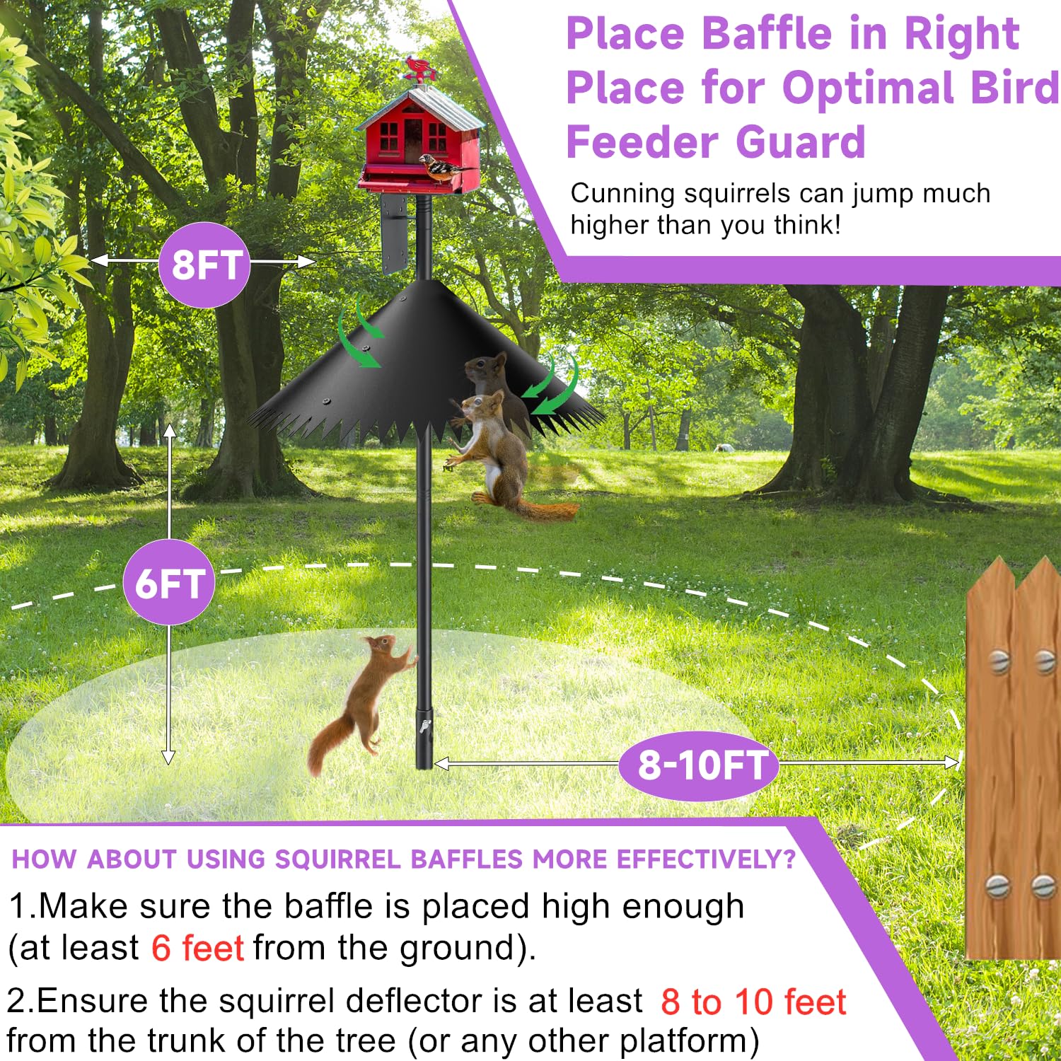 EHK Squirrel Baffle on bird feeder pole