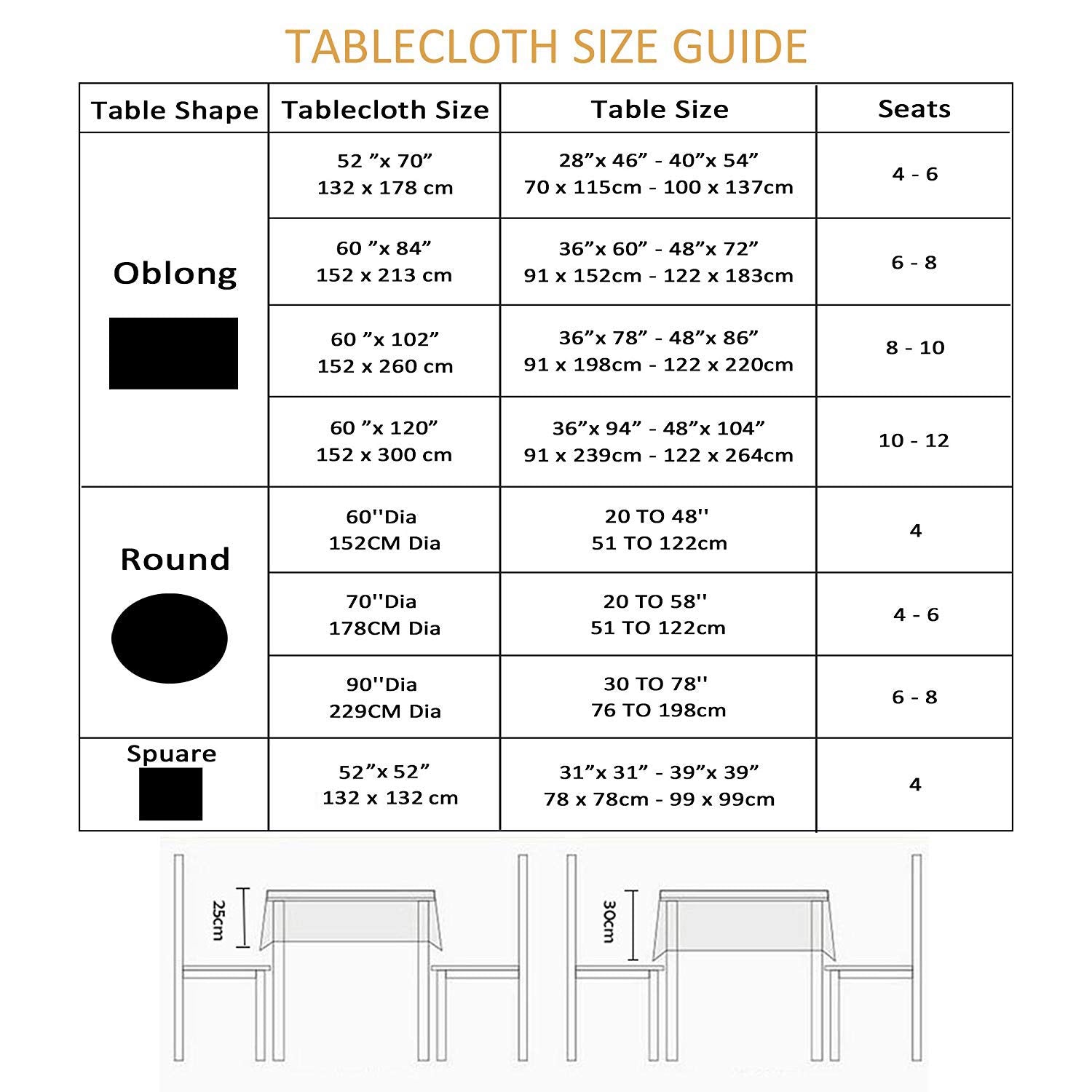 EHouseHome tablecloth displayed with picnic setup