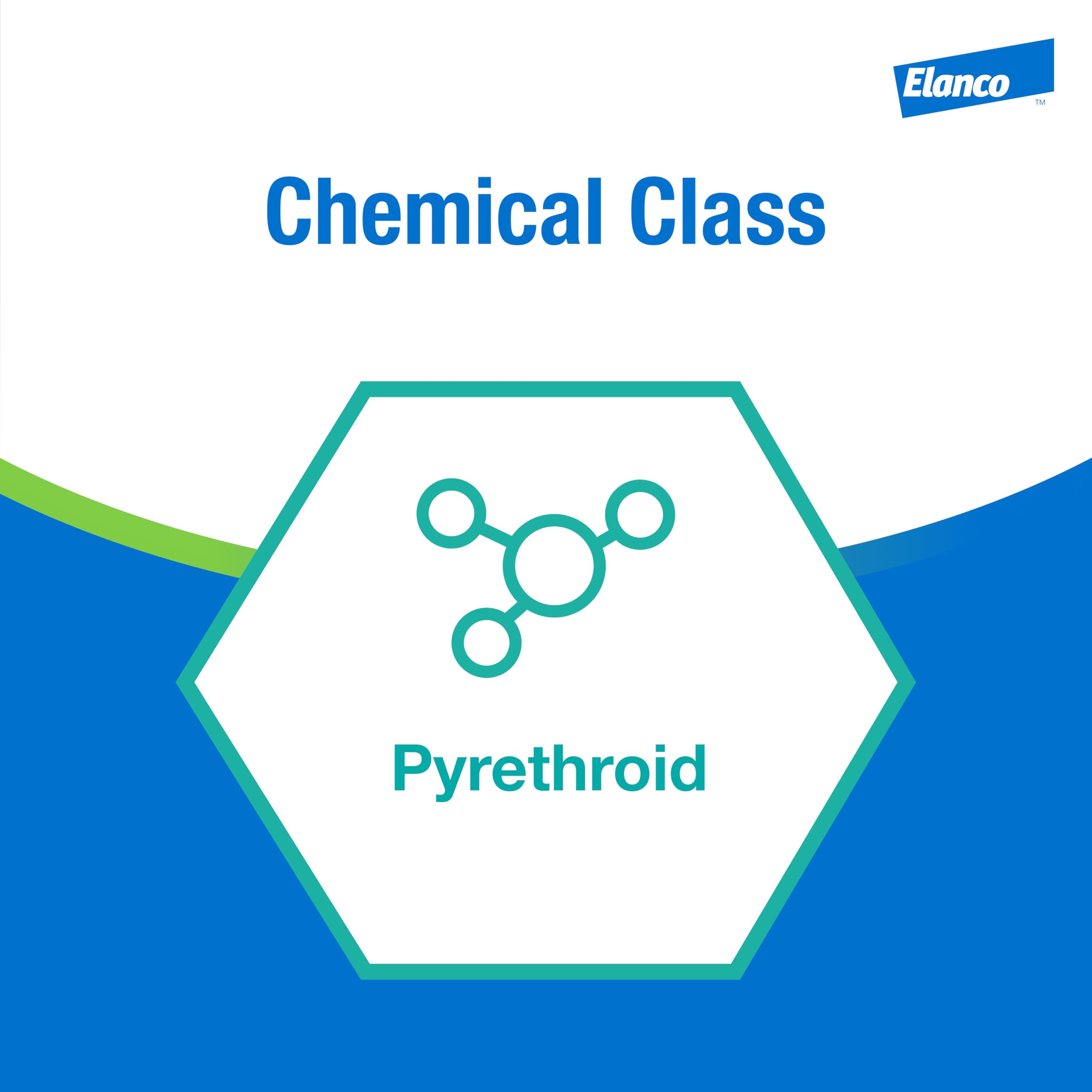 Elanco CyLence Pour-On Insecticide usage instructions
