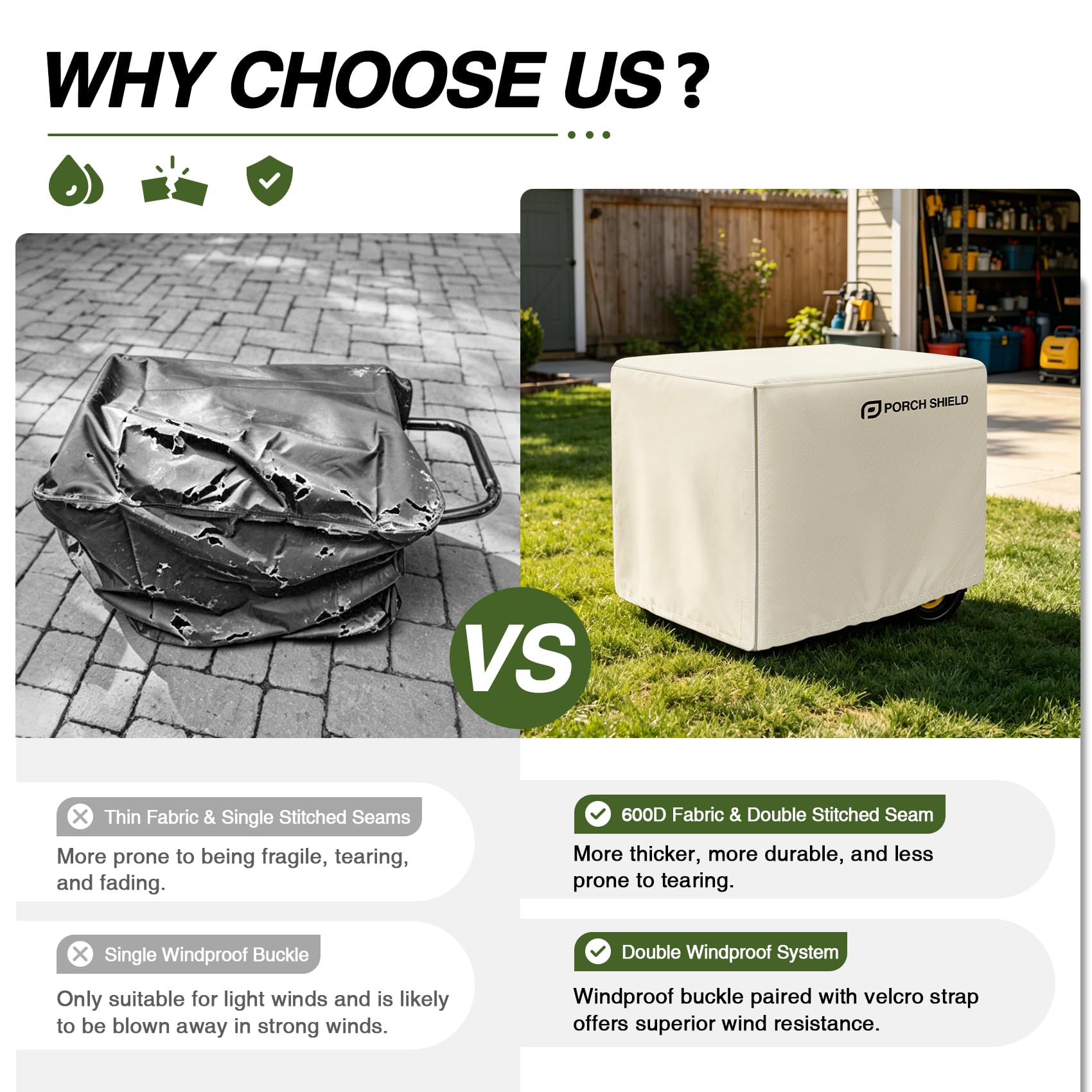 Elastic hem cord of Porch Shield Generator Cover